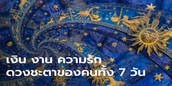 ดวงวันนี้ line today-"Today's horoscope line today"