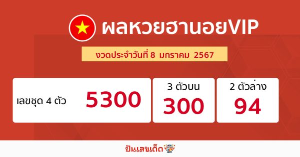 ผลหวยฮานอยVIP 8/01/67 - " VIP Hanoi lottery results"