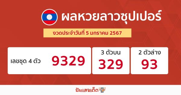 ผลหวยลาวซุปเปอร์ 5/1/67 - " lao-super-lottery-results-5-1-67 "