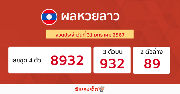 ผลหวยลาว "laos-lottery-results"
