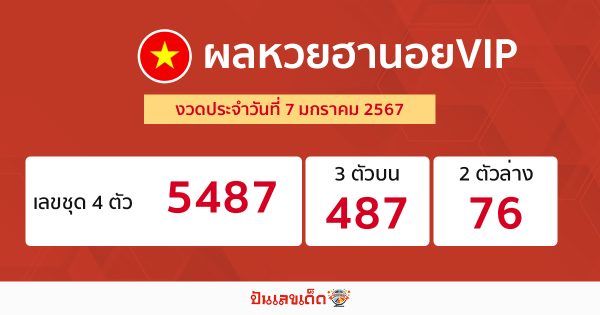ผลหวยฮานอยVIP 7/1/67-"Hanoi VIP lottery results 7/1/67"