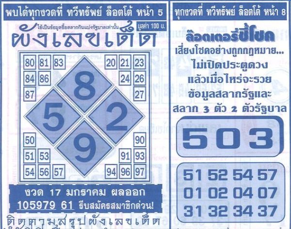 เลขเด็ดแม่นๆ-''Accurate lucky numbers''