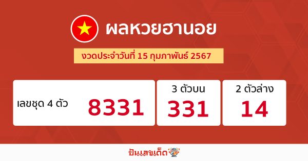 ผลหวยฮานอย 15/02/67-"Check Hanoi lottery results"