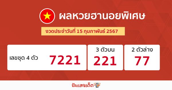 ผลหวยฮานอยพิเศษ 15/02/67-"Check special Hanoi lottery results"