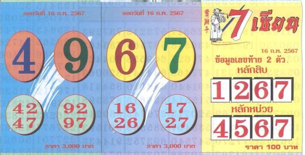 เลขเด็ด 7 เซียน 16 02 67 -"Lucky number 7 master 16 02 67"