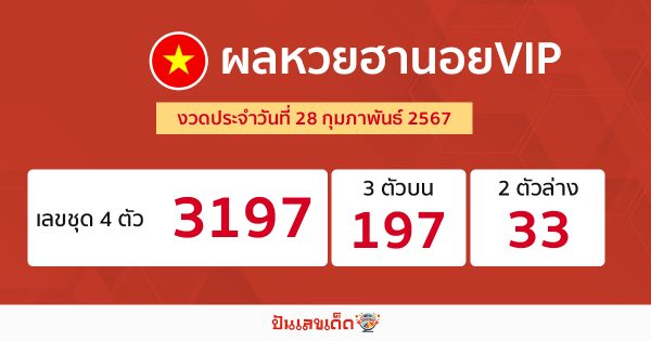 ผลหวยฮานอยVIP 28/02/67-"Hanoi VIP lottery results 28/02/67"