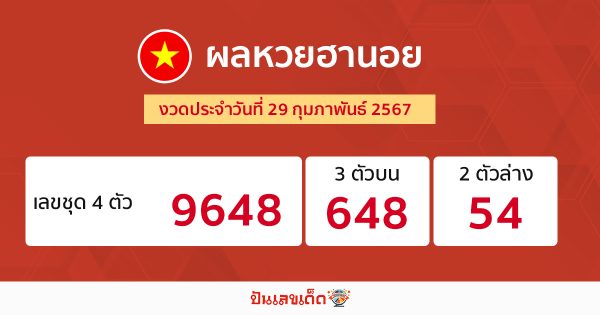 ผลหวยฮานอย 29/02/67-"Hanoi lottery results 29-02-67"