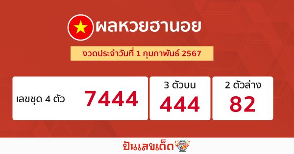 ผลหวยฮานอย 1/02/67-"Hanoi lottery results."