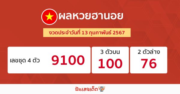 ผลหวยฮานอย 13/02/67 -"Hanoi lottery results 13267"