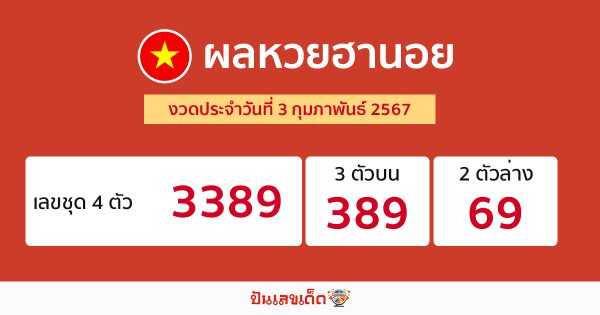 ผลหวยฮานอย-"Hanoi lottery results"
