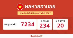 ผลหวยฮานอย 26/02/67-"Hanoi lottery results 26-2-67"