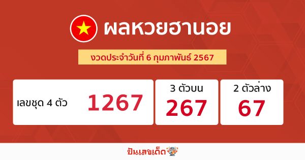 ผลหวยฮานอย 6/02/67-"Check the numbers"