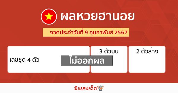 ผลหวยฮานอย 9/02/67 -"Hanoi lottery results"