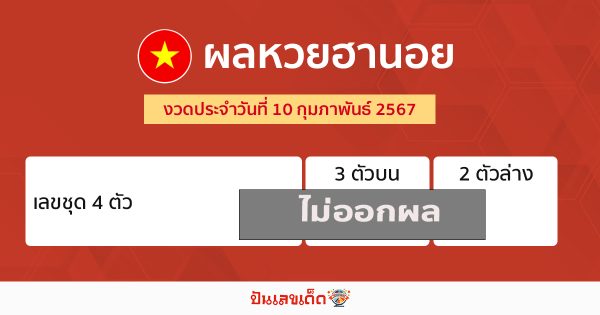 ผลหวยฮานอย 10/02/67-"Hanoi lottery results 10/02/67"