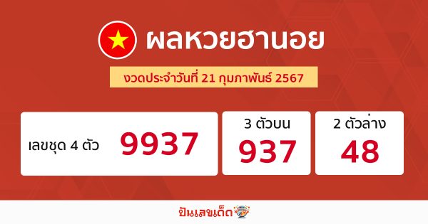 ผลหวยฮานอย 21/02/67 -"Hanoi lottery results 21/02/67"