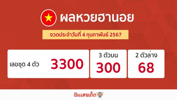 ผลหวยฮานอย 4/02/67 -"Hanoi lottery results 4/02/67"