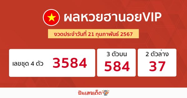 ผลหวยฮานอยVIP 21/02/67 -"Hanoi VIP lottery results 21/02/67"