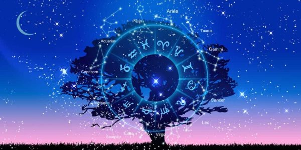 ดูดวงวันเดือนปีเกิด-"Horoscope date of birth"