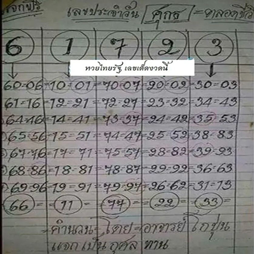 อ.โกบุ่น 16 2 67-"Kobun District 16 2 67"
