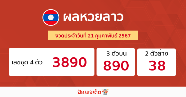 ผลหวยลาว "Laos-lottery-results"