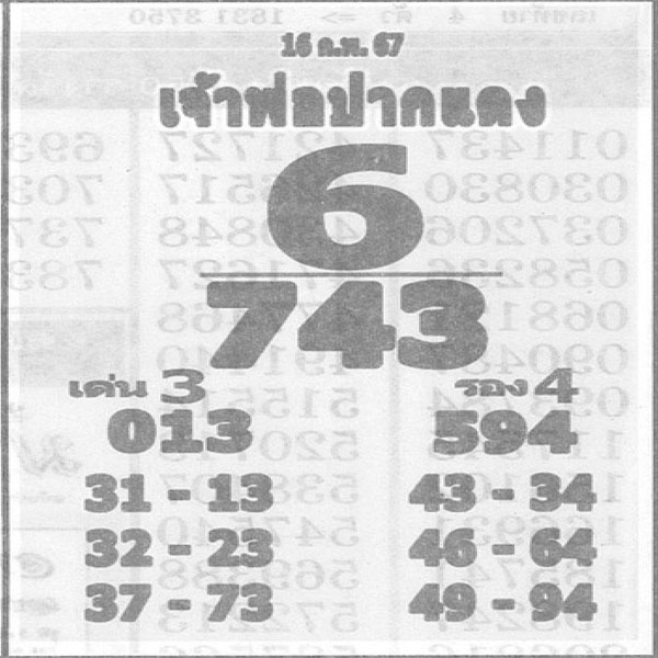 เจ้าพ่อปากแดง 16 02 67-"Share lucky numbers"