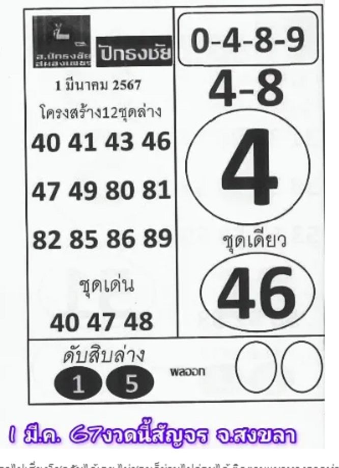 เลขเด็ด ปักธงชัย-''Lucky numbers Pak Thong Chai''