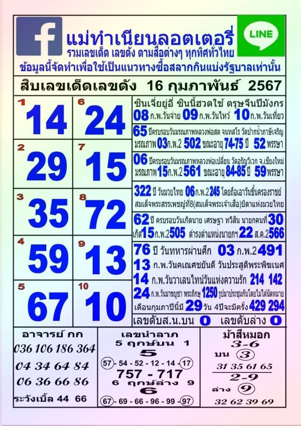 แม่ทำเนียน 16 02 67-"Mae Tamnian"