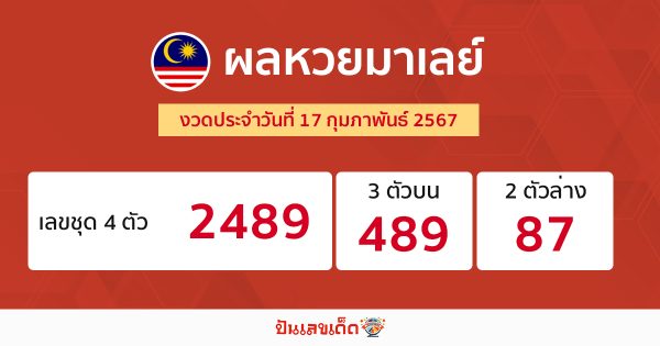 ผลหวยมาเลย์ 17-02-67-"Malaysian lottery results 17-02-67"
