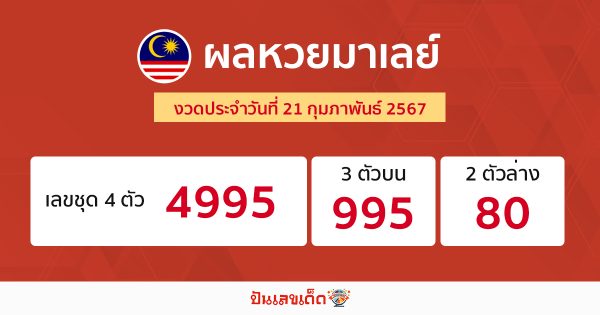 ผลหวยมาเลย์ 21/02/67 -"Malaysian lottery results 21/02/67"