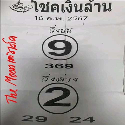 เลขโชคเงินล้าน 16 2 67-"Million dollar lucky number-16 2 67"