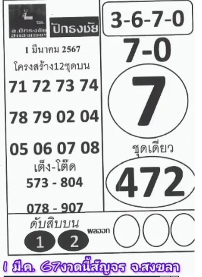 หวยปักธงชัย-''Pak Thong Chai lottery''