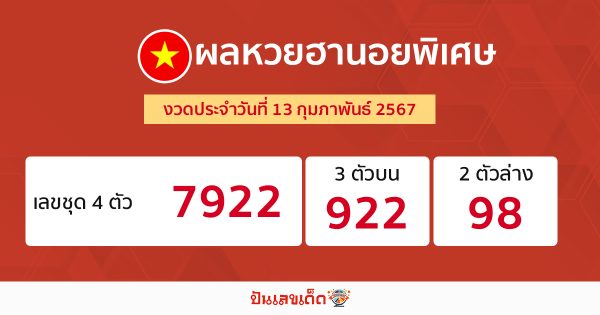 ผลหวยฮานอยพิเศษ 13/02/67 -"Special Hanoi lottery results 13267"