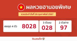 ผลหวยฮานอยพิเศษ 26/02/67-"Special Hanoi lottery results 26-2-67"