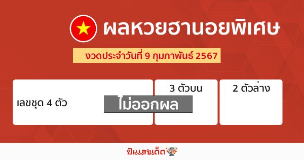 ผลหวยฮานอยพิเศษ 9/02/67 -"Special Hanoi lottery results"