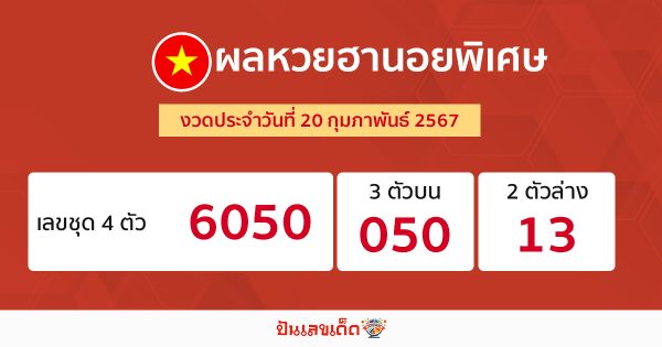 ผลหวยฮานอยพิเศษ 20/02/67-"SpecialHanoi lottery results"