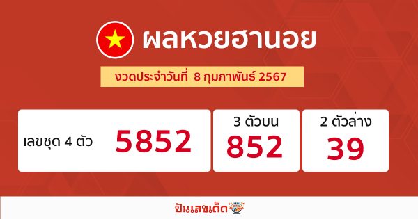 ผลหวยฮานอย 8/02/67-"hanoi-lottery-results-8-02-67"