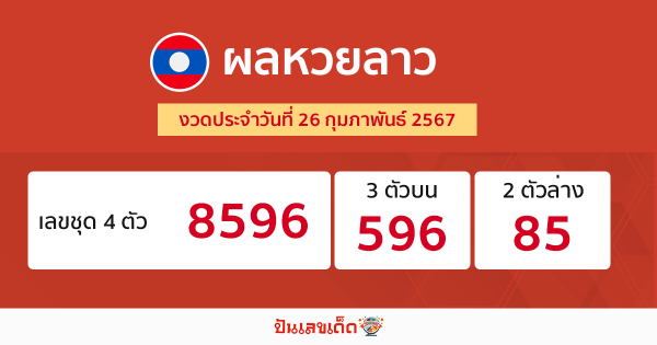 ผลหวยลาว "laos-lottery-results"