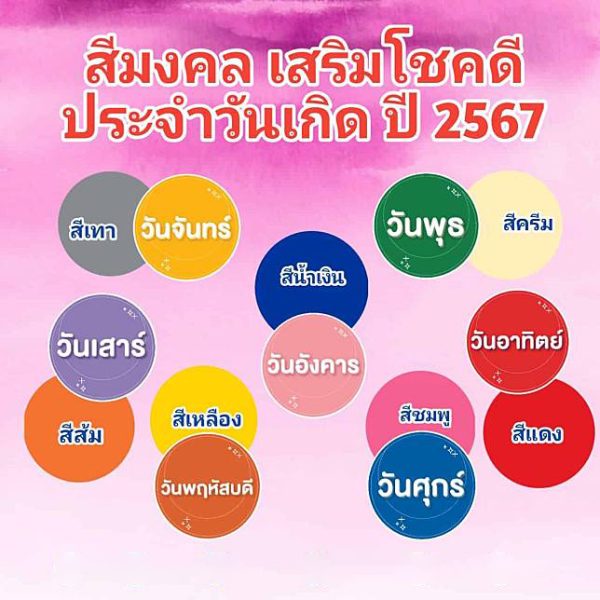 สีประจำวันเกิด-"Birth color"