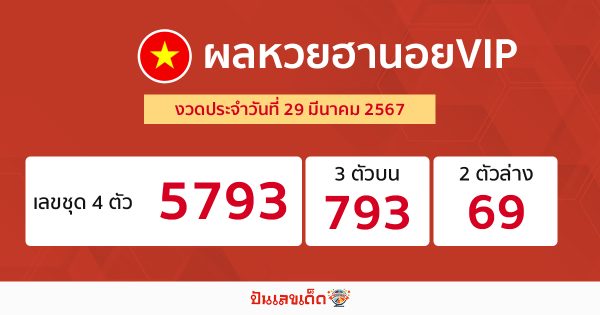 ผลหวยฮานอยVIP 29/03/67-"Hanoi VIP lottery results 29/03/67"