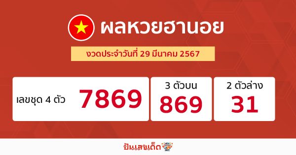 ผลหวยฮานอย 29/03/67-"Hanoi lottery results 29/03/67"