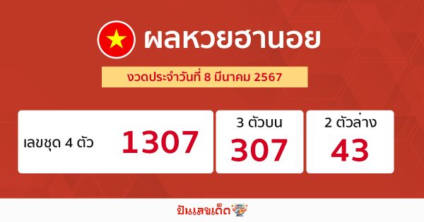 ผลหวยฮานอย 8/03/67-''Hanoi lottery results 8/03/67''