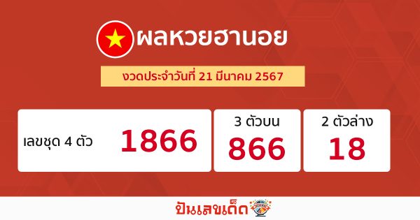 ผลหวยฮานอย 21/03/67-"Hanoi lottery results."