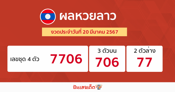 ผลหวยลาว "Lao Lottery results"