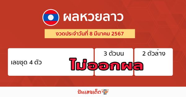 ผลหวยลาว 8/03/67-''Lao lottery results 8/03/67''