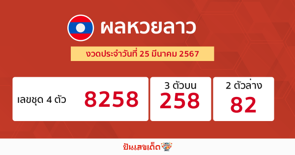 ผลหวยลาว "Laos-lottery-results"