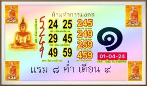 เลขหลวงพ่อรวย 1 04 67-"Luang Phor Ruay's number 1 04 67"