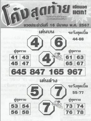 เลขเด็ดงวดนี้โค้งสุดท้าย-''Lucky numbers for this draw, the last round''