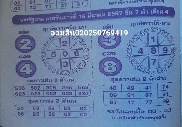 เลขดวงดาวนำโชค 16 3 67 -"Lucky star number 16 3 67"