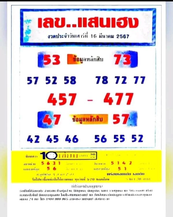เลขแสนเฮง 16 3 67 -"Lucky numbers"