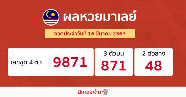 ผลหวยมาเลย์ 16/03/67-"Malaysian lottery results 16-03-67"